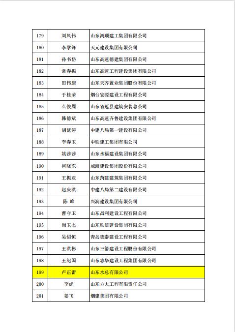 香港49号码八卦九宫图