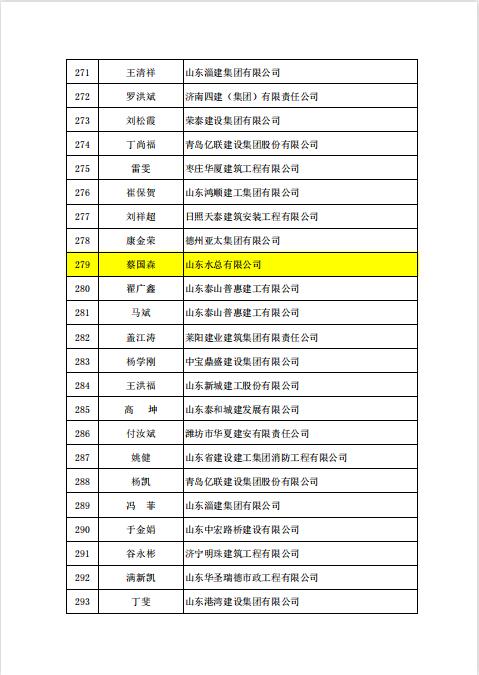 香港49号码八卦九宫图