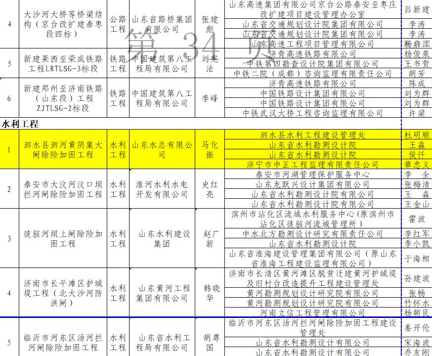 香港49号码八卦九宫图