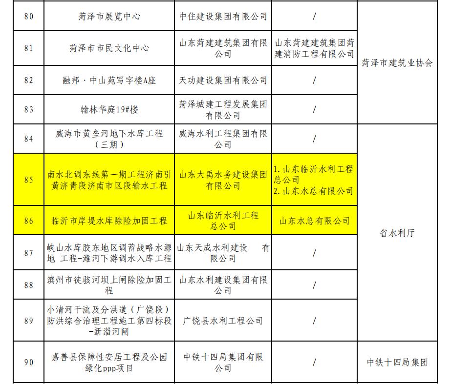 香港49号码八卦九宫图