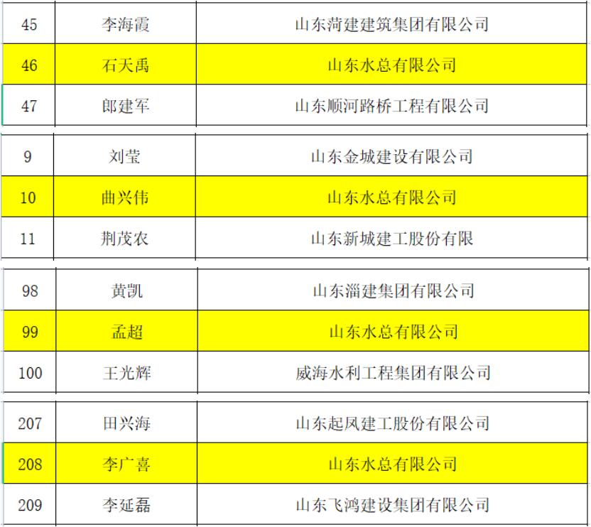 香港49号码八卦九宫图