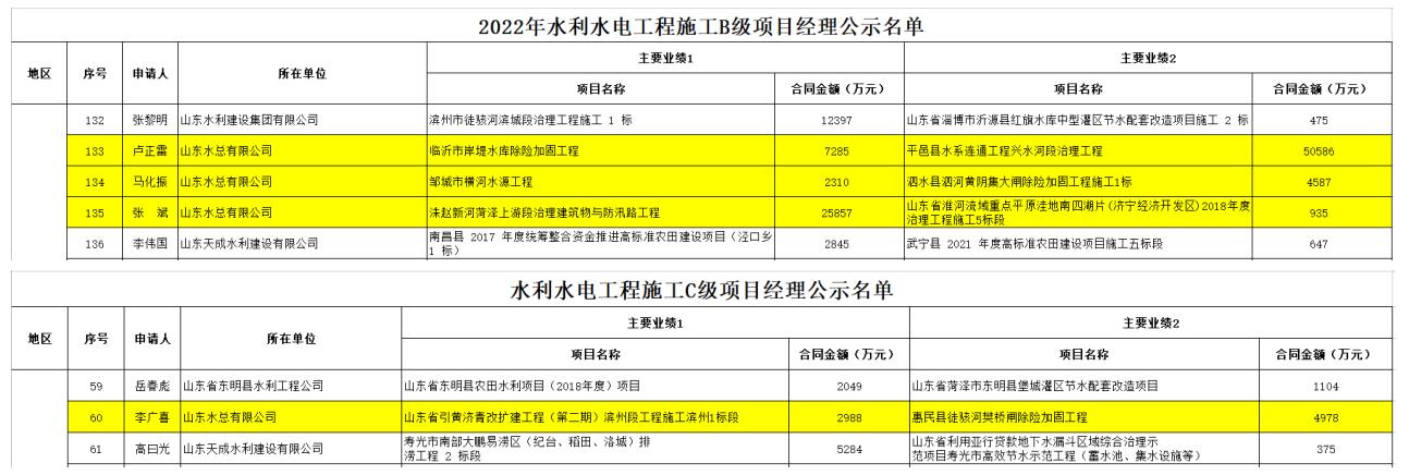 香港49号码八卦九宫图