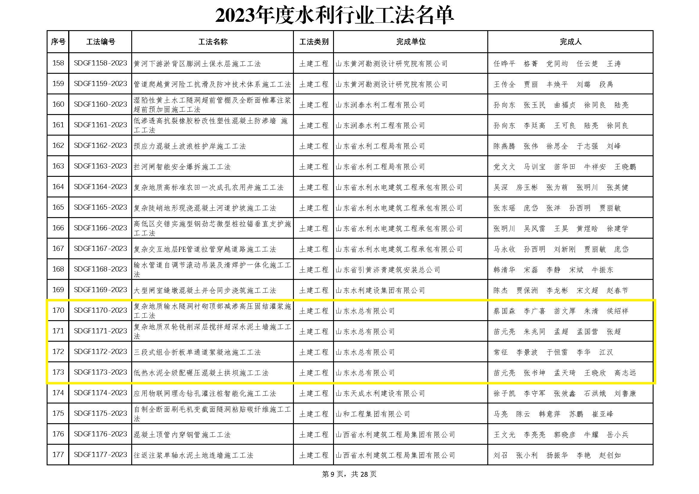 香港49号码八卦九宫图