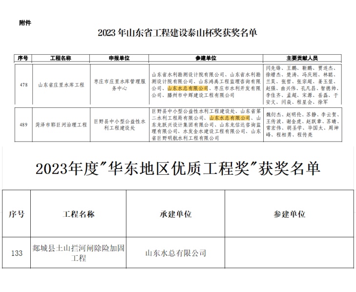 香港49号码八卦九宫图