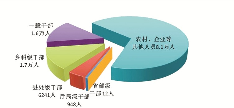 香港49号码八卦九宫图