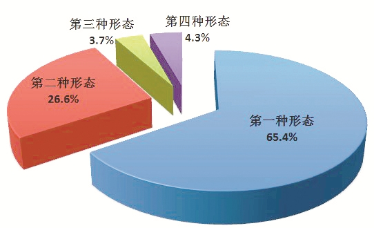 香港49号码八卦九宫图