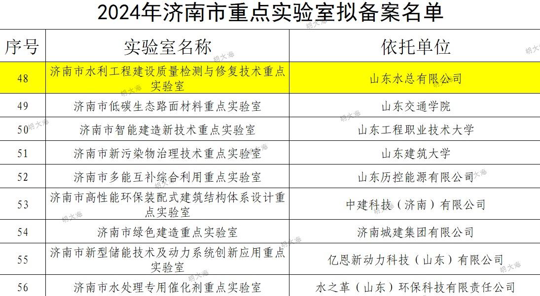 香港49号码八卦九宫图